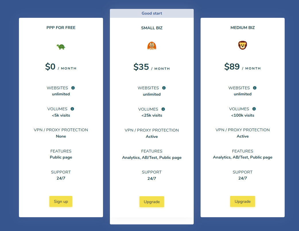 before-pricing