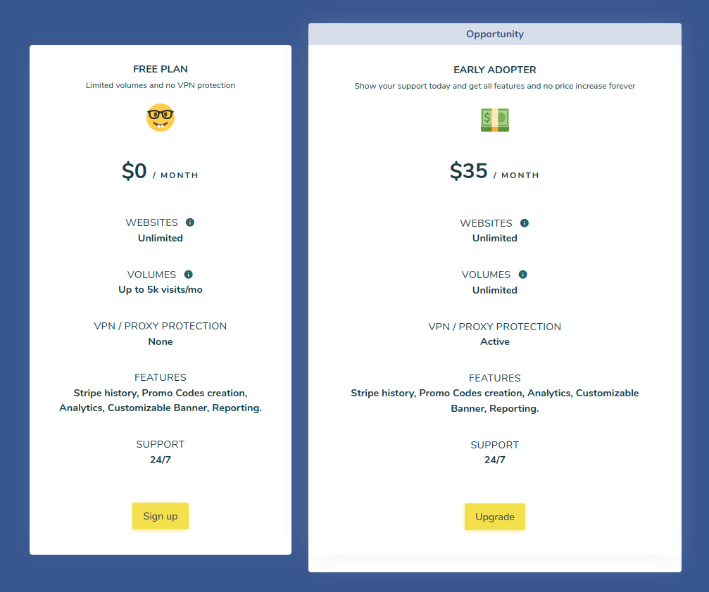 after-pricing